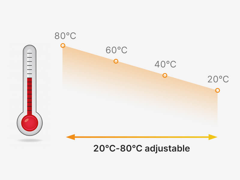 ультразвуковой очиститель, регулируемый в диапазоне от -20°C до -80°C